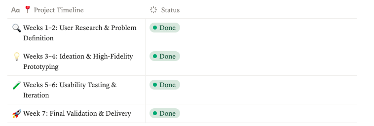 7-Week Design Sprint